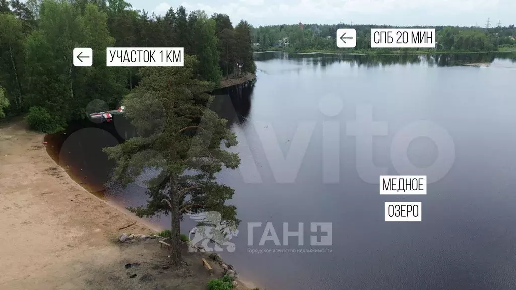 Участок 7 сот. (СНТ, ДНП) - Фото 0
