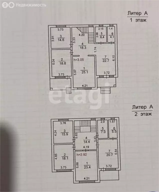Дом в Каспийск, микрорайон Кемпинг, Благодатная улица (220 м) - Фото 1