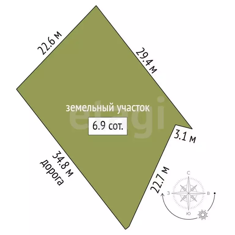 Участок в Севастополь Балаклавский муниципальный округ, Родник ТСН, 37 ... - Фото 2