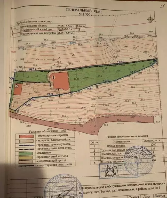 Участок в Крым, Ялта муниципальный округ, Восход пгт ул. Наташинская, ... - Фото 1
