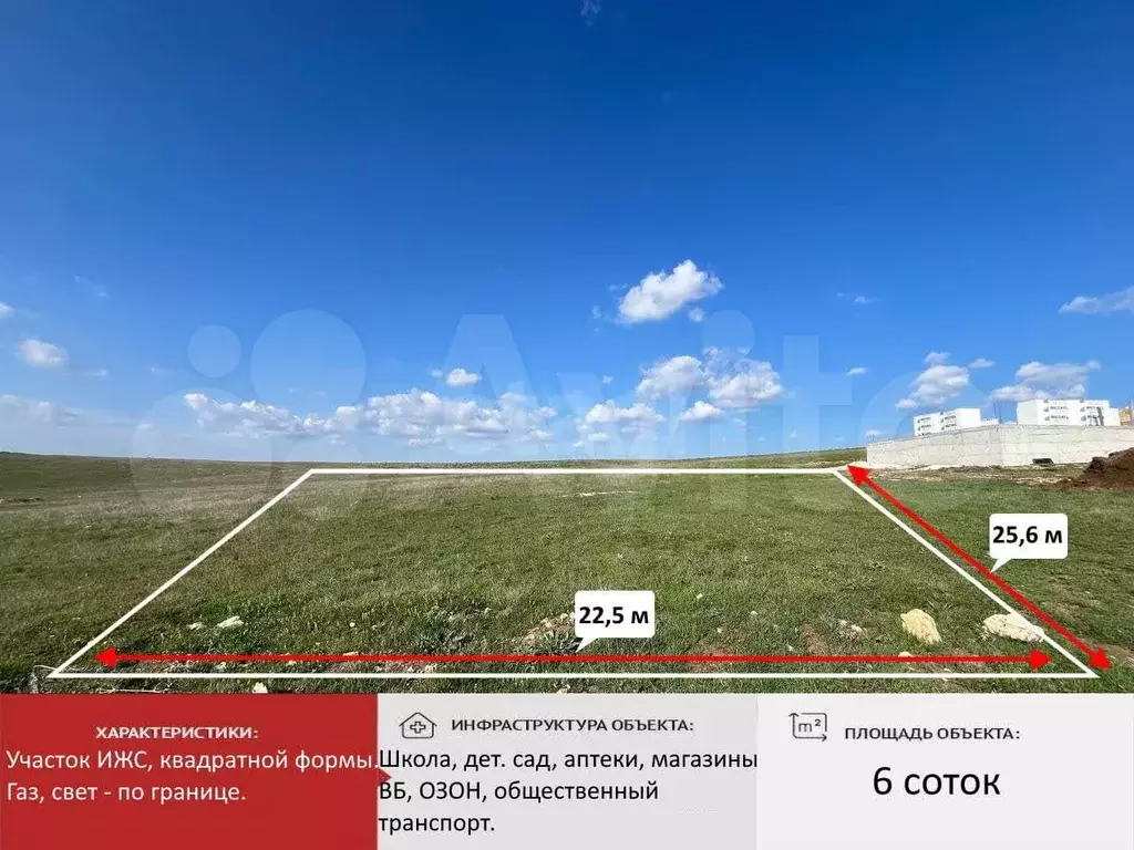 Участок 6 сот. (ИЖС) - Фото 0
