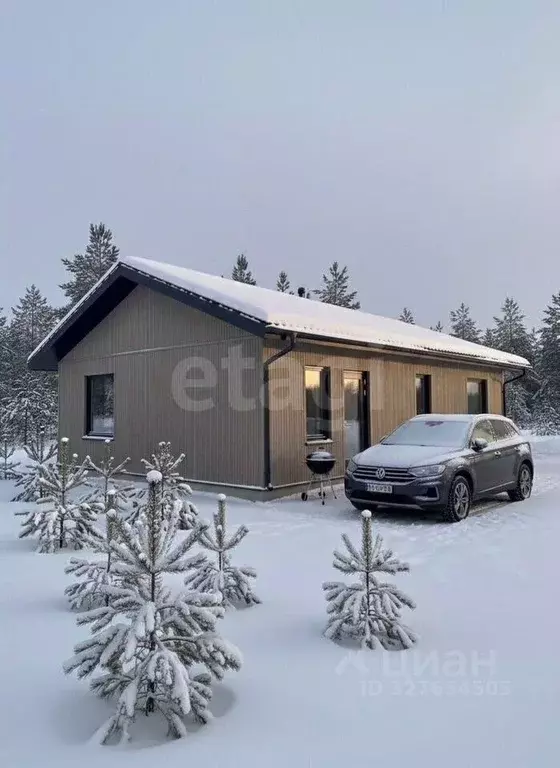 Дом в Пермский край, Пермский муниципальный округ, Гляденовский кв-л ... - Фото 2