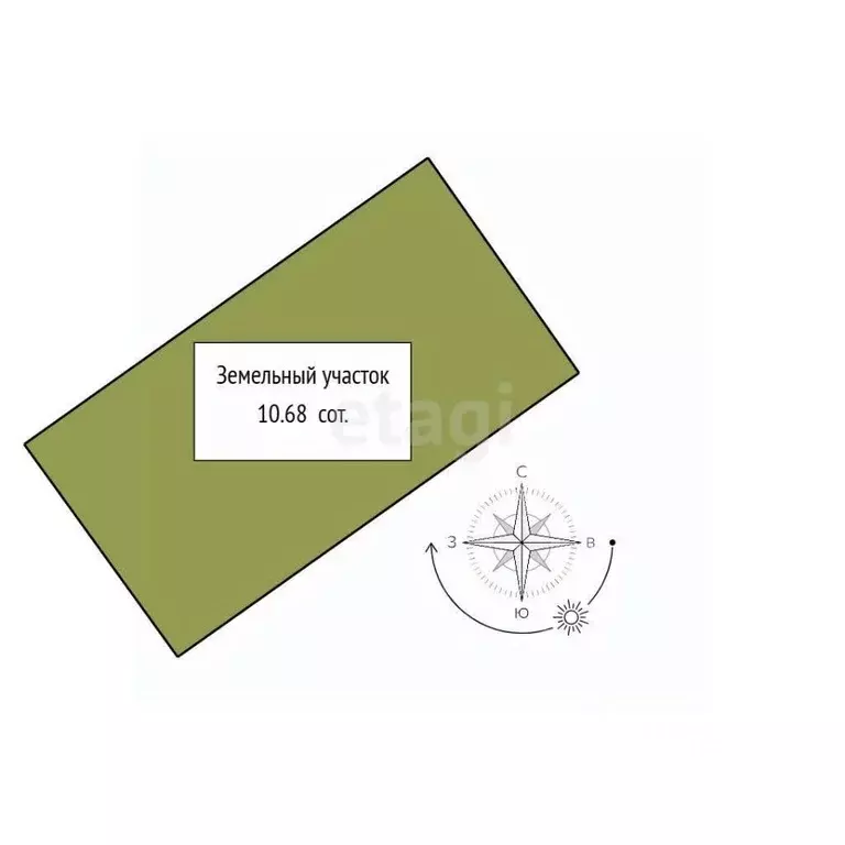 Участок в Новосибирская область, Новосибирский район, с. Плотниково, ... - Фото 2