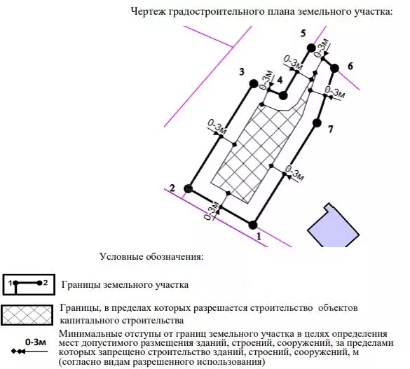 Участок в Севастополь Садоводческий садоводческое товарищество,  (4.0 ... - Фото 2