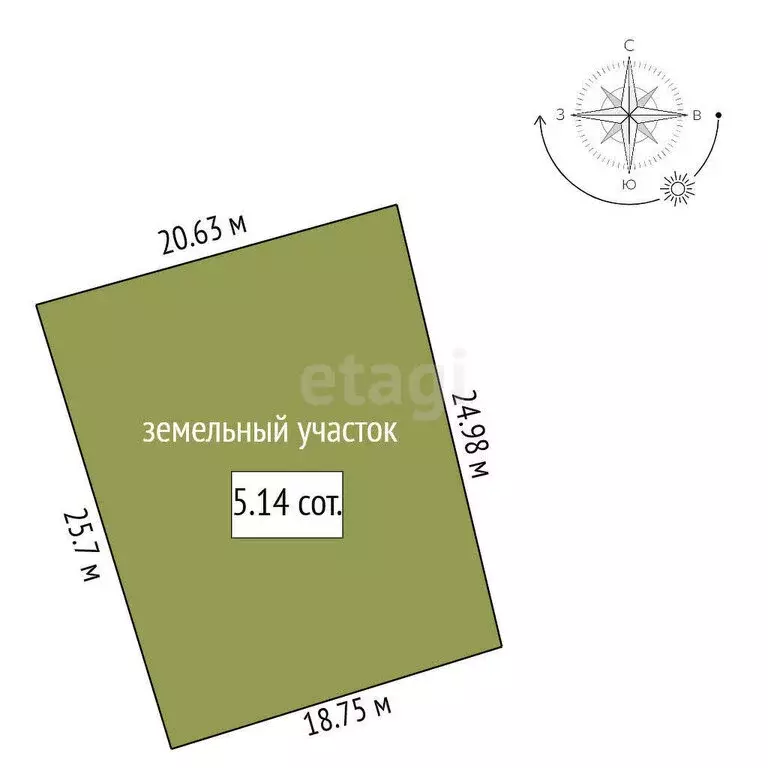 Дом в Ишим, СНТ Медик (20 м) - Фото 0
