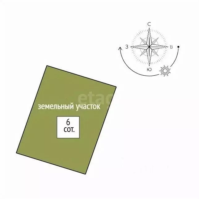 Участок в Свердловская область, Нижний Тагил пер. 2-й Семейный (6.0 ... - Фото 2