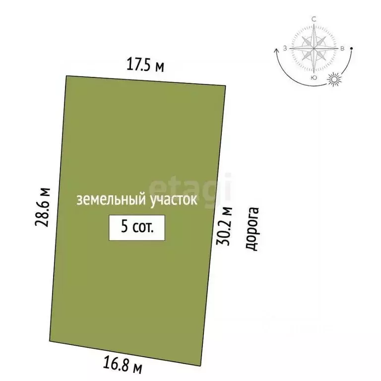 Участок в Ростовская область, Азовский район, Елизаветинское с/пос, ... - Фото 1