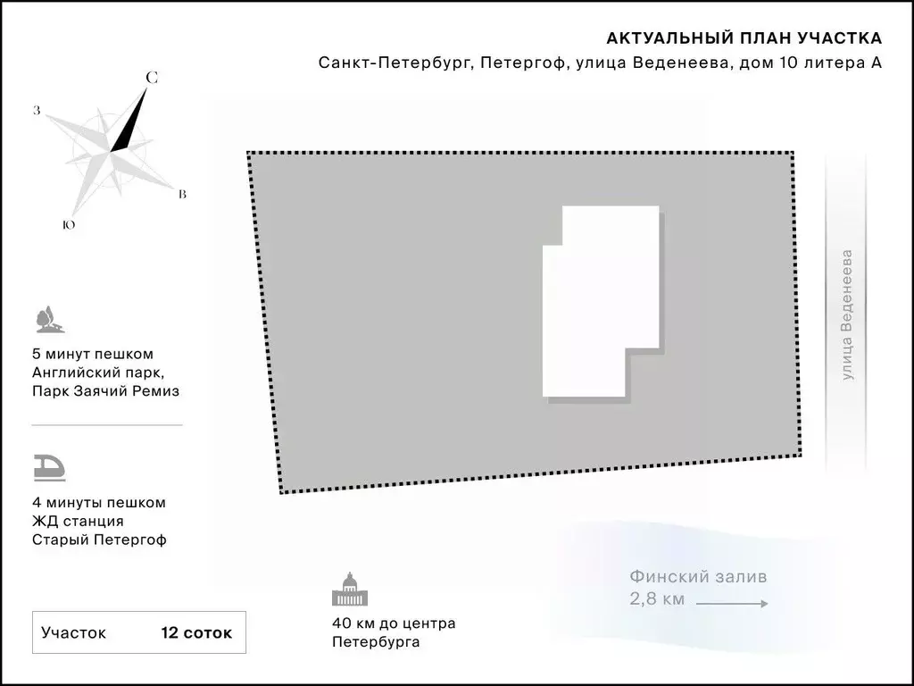 Участок в Санкт-Петербург, Санкт-Петербург, Петергоф ул. Веденеева, 10 ... - Фото 2