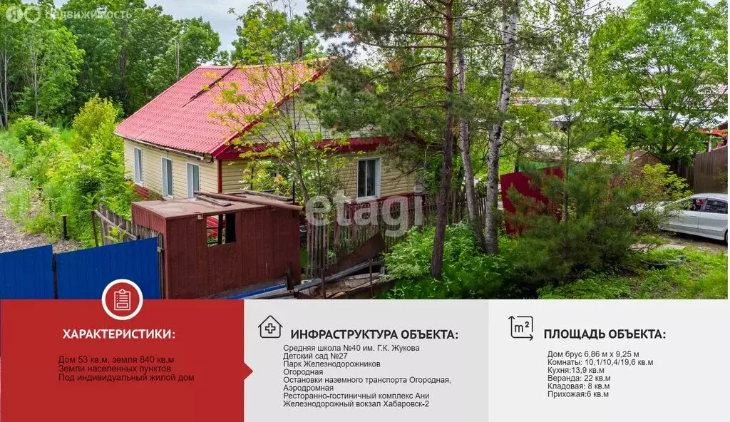 Дом в Хабаровск, Складская улица, 15 (53 м) - Фото 1