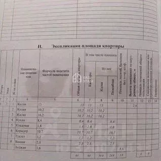 3-к кв. Калужская область, Калуга ул. Кибальчича, 7 (64.0 м) - Фото 1