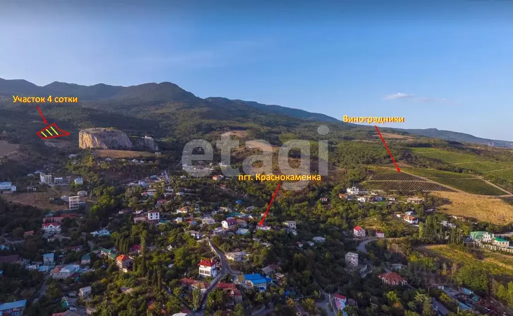 Участок в Крым, Ялта муниципальный округ, Краснокаменка пгт пер. Новый ... - Фото 1