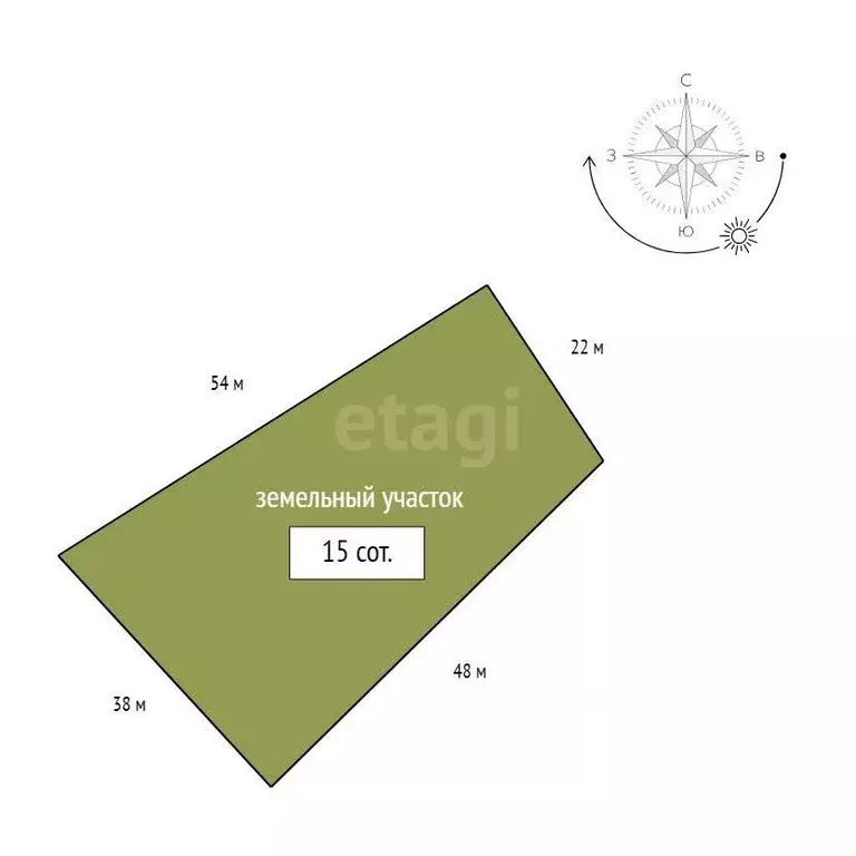 Дом в Красноярский край, Емельяновский муниципальный округ, пос. ... - Фото 2