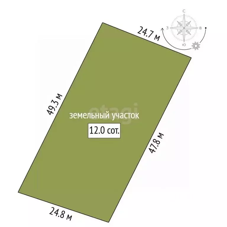 Участок в Ленинградская область, Шлиссельбург Кировский район, ул. ... - Фото 2