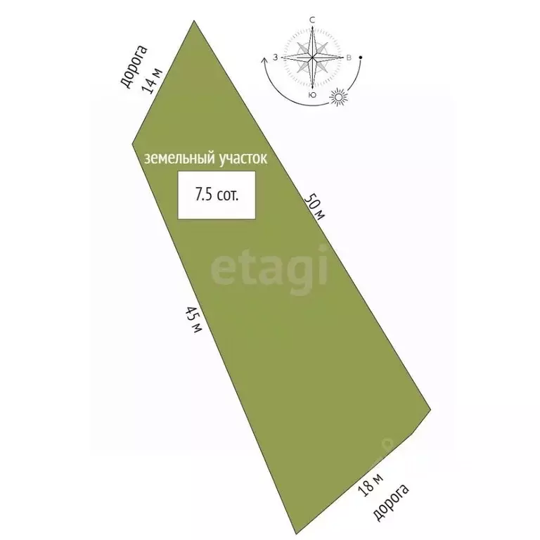 Участок в Крым, Алушта муниципальный округ, с. Малореченское  (7.5 ... - Фото 2