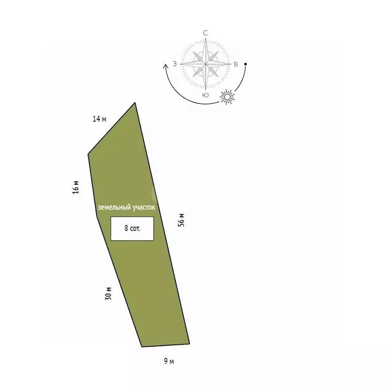 Участок в Красноярский край, Красноярск городской округ, Березовка ... - Фото 2