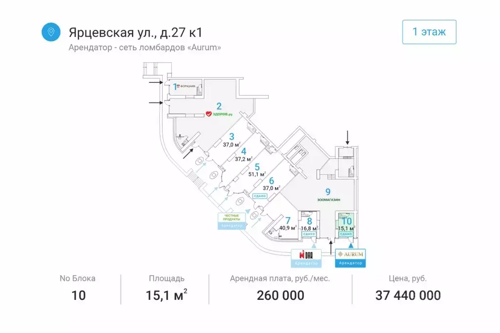Торговая площадь в Москва Ярцевская ул., 27к1 (15 м) - Фото 1