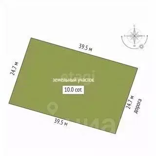Участок в Омская область, Омск  (10.0 сот.) - Фото 1