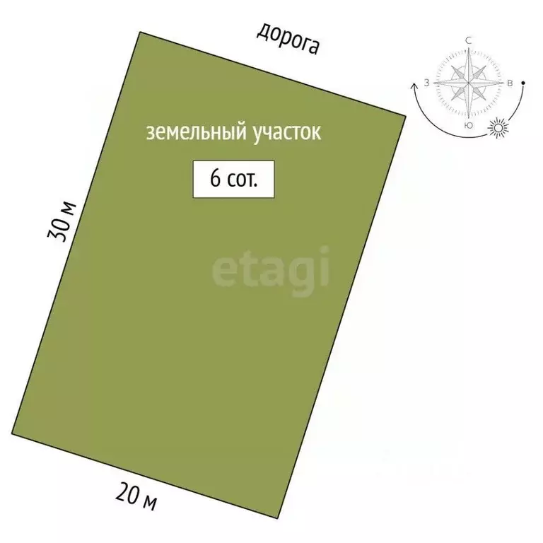 Участок в Ямало-Ненецкий АО, Новый Уренгой  (6.0 сот.) - Фото 1