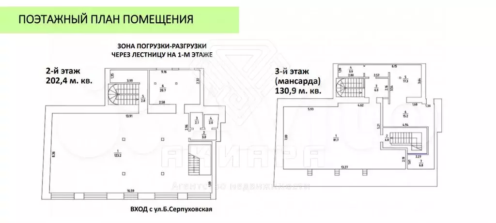 Аренда ПСН - Фото 0