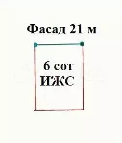 Участок 6 сот. (ИЖС) - Фото 1