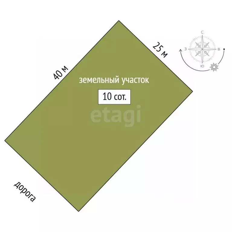 Участок в Башкортостан, Стерлитамакский район, Айгулевский сельсовет, ... - Фото 1