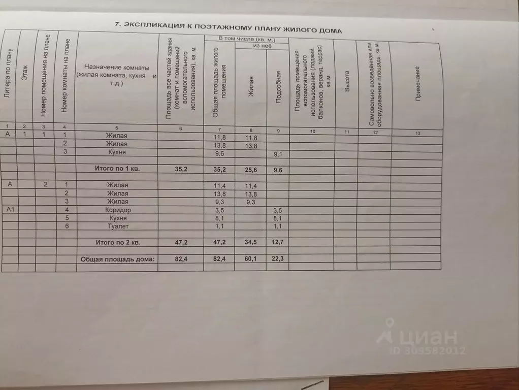 Дом в Ивановская область, Иваново ул. 5-я Литейная, 20 (82 м) - Фото 1