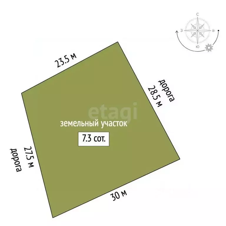 Участок в Челябинская область, Миасс Российская ул., 1 (7.28 сот.) - Фото 2
