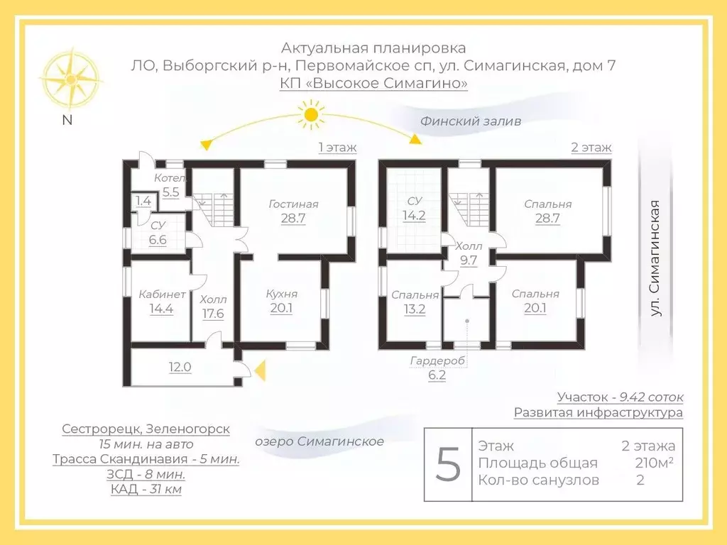 Дом в Ленинградская область, Выборгский район, Первомайское с/пос, ... - Фото 2