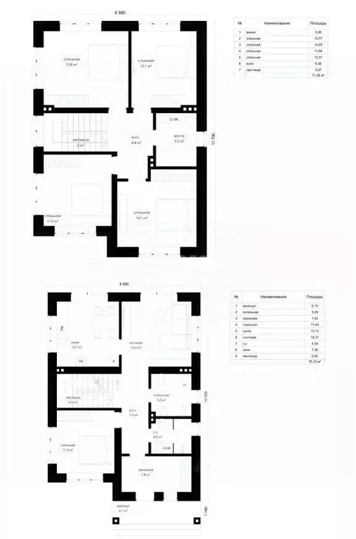 Дом в Московская область, Дмитровский муниципальный округ, Медведки кп ... - Фото 1