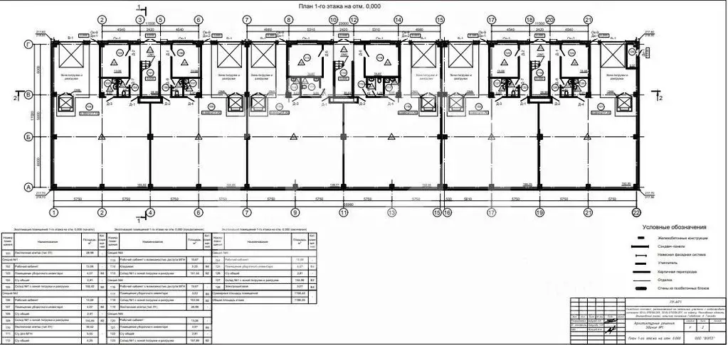 Производственное помещение в Московская область, Дмитровский ... - Фото 2