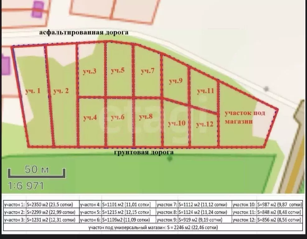 Участок в Белгородская область, Чернянский муниципальный округ, Раевка ... - Фото 2