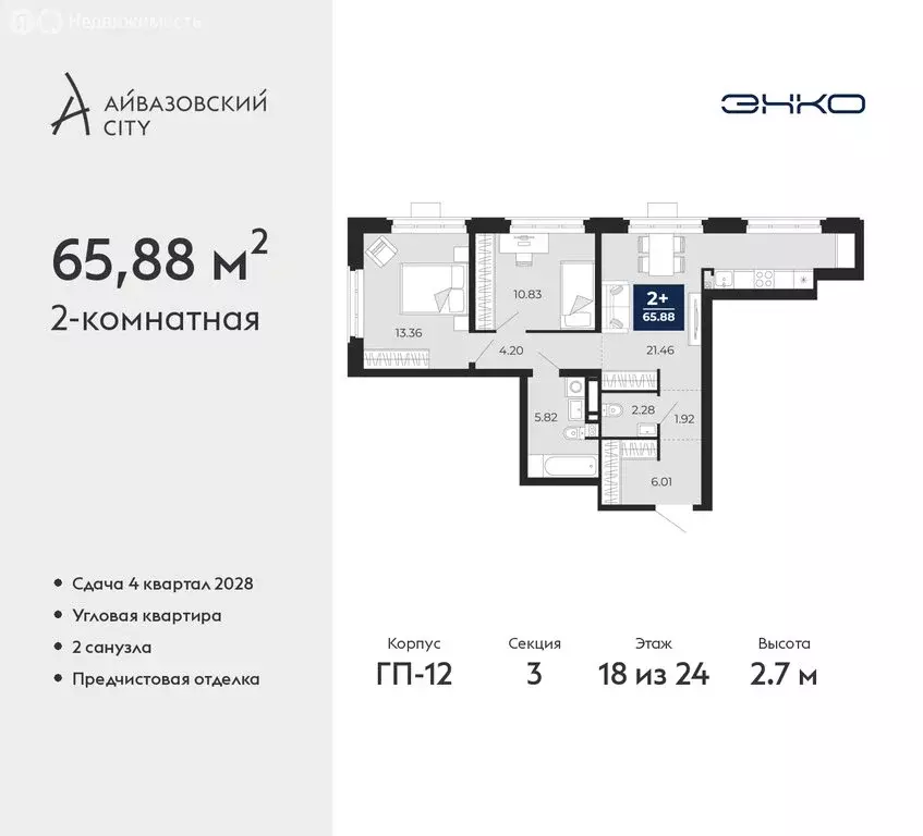 2-комнатная квартира: Тюмень, ЖК Айвазовский Сити (65.88 м) - Фото 1