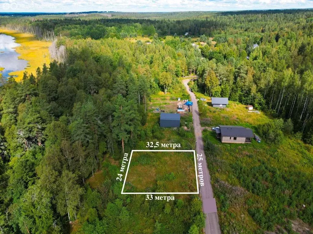 Участок в Васильево, Торфяная улица, 41 (8 м) - Фото 1