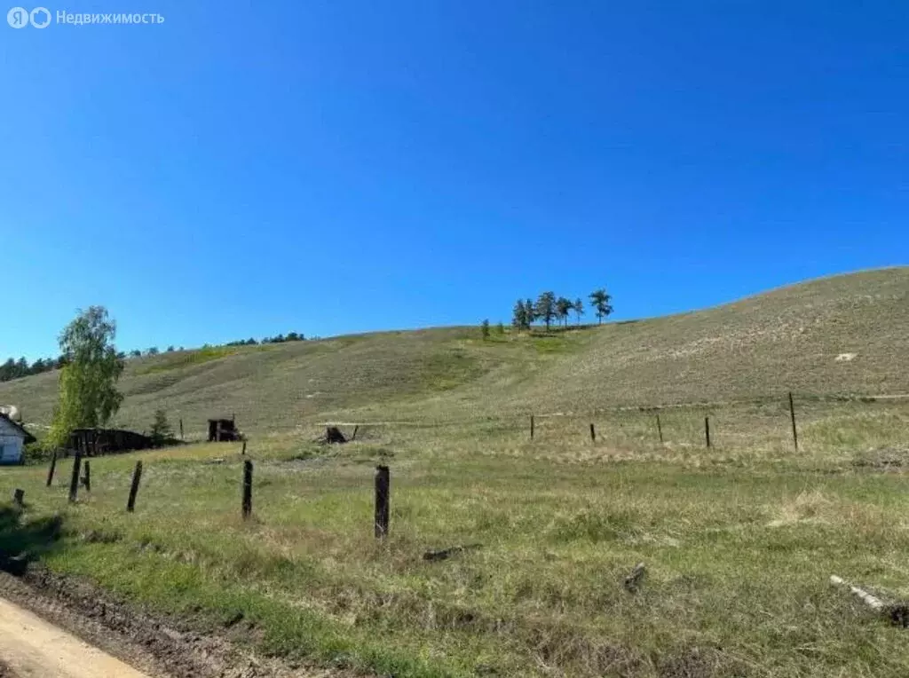 Участок в Якутск, Покровский тракт, 15-й километр (16 м) - Фото 0