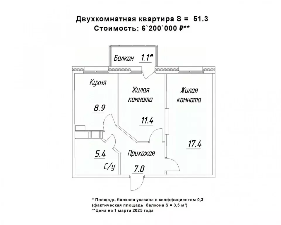 2-к кв. Карелия, Петрозаводск ул. Зайцева, 70Б (51.3 м) - Фото 0