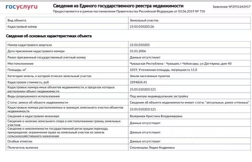 Участок в Чувашия, Чебоксары ул. Дегтярева, 40 (10.0 сот.) - Фото 1