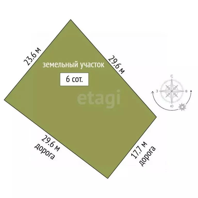 Участок в Крым, Алушта муниципальный округ, с. Рыбачье ул. Речная (6.0 ... - Фото 2