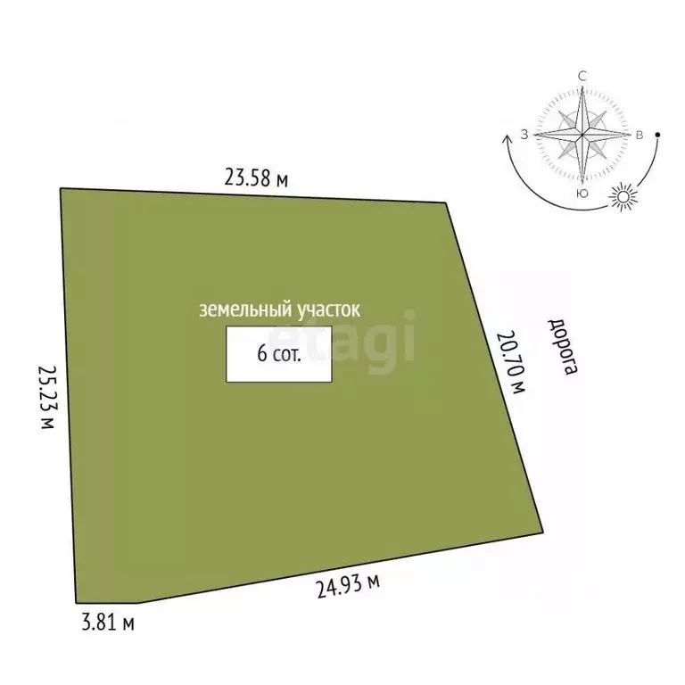 Дом в Крым, Симферопольский район, Добровское с/пос, с. Лозовое ул. ... - Фото 2