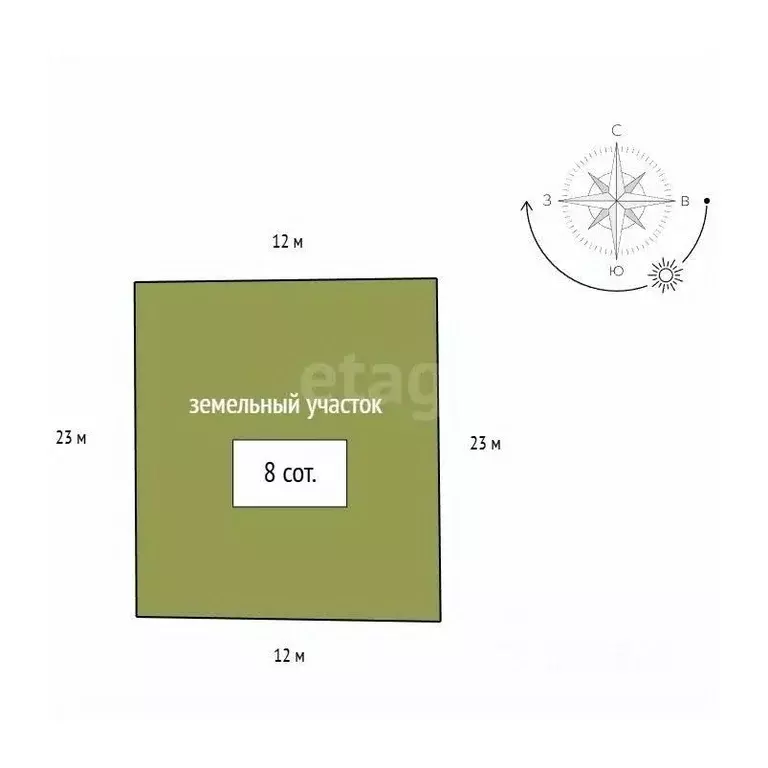 Участок в Красноярский край, Емельяновский муниципальный округ, ... - Фото 2