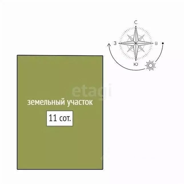 Дом в Ленинградская область, Тосненский район, Ульяновское городское ... - Фото 2