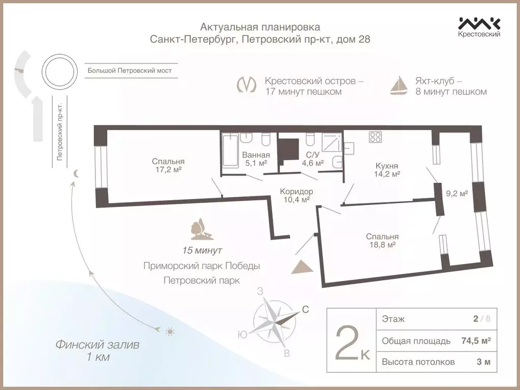 2-к кв. Санкт-Петербург Петровский просп., 28к1 (74.5 м) - Фото 1