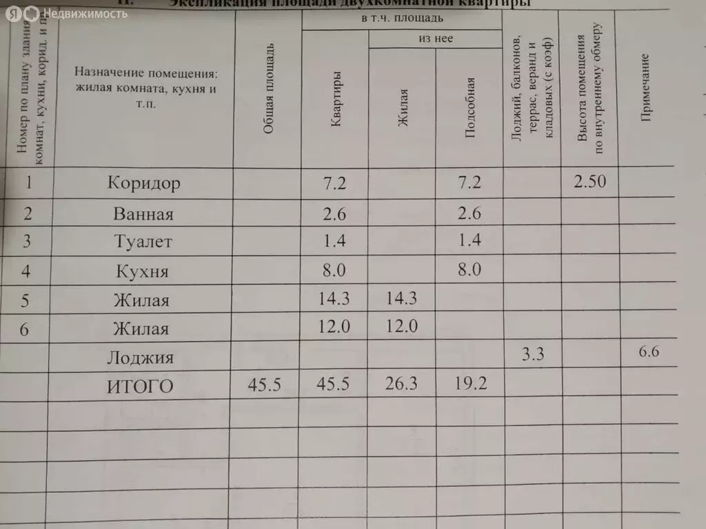 2-комнатная квартира: Новочебоксарск, улица Винокурова, 121 (45.5 м) - Фото 1