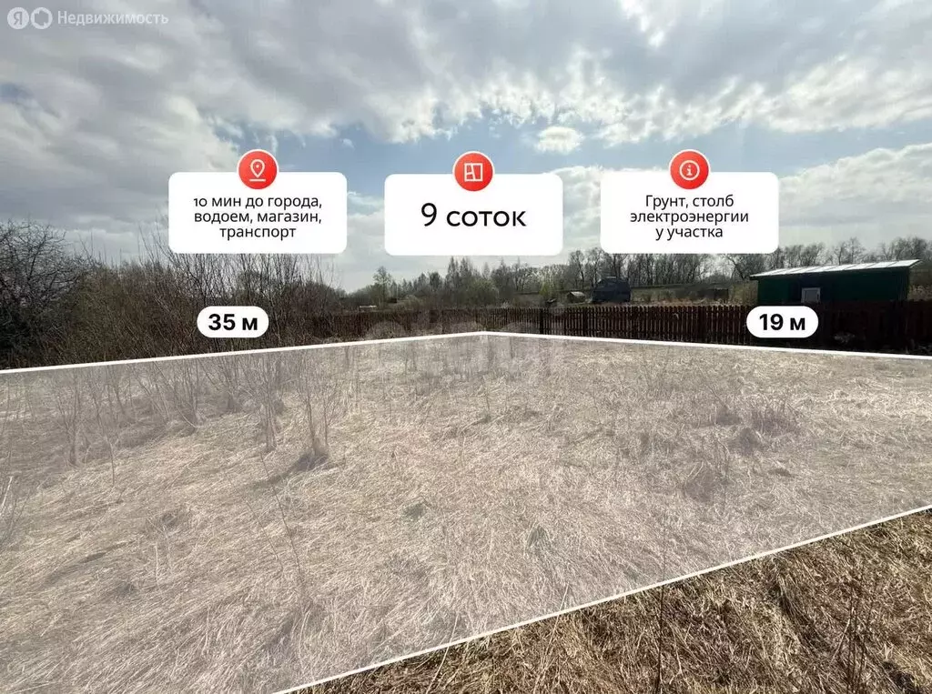 Участок в Костромской район, Шунгенское сельское поселение, СНТ ... - Фото 2