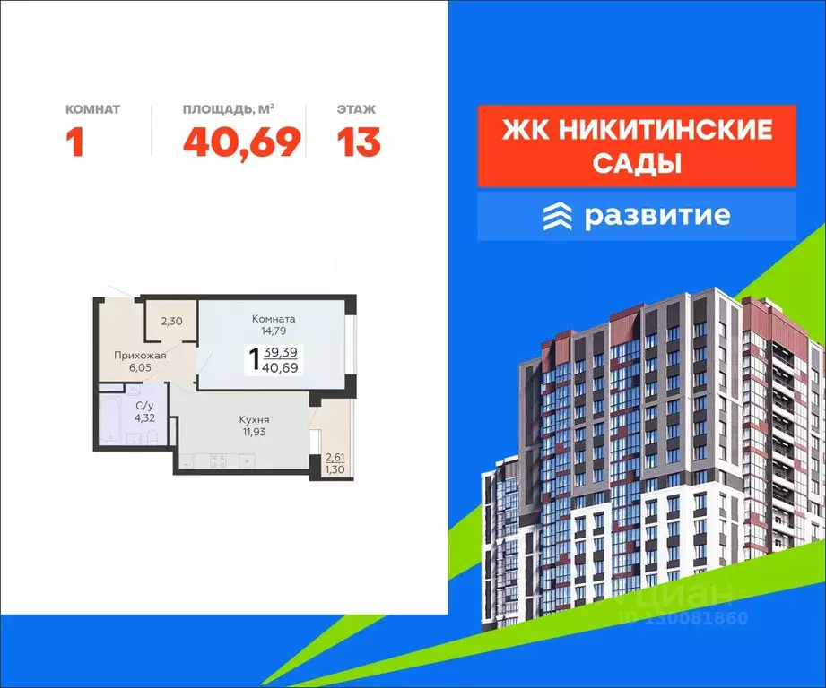 1-к кв. Воронежская область, Воронеж Никитинские сады жилой комплекс ... - Фото 1