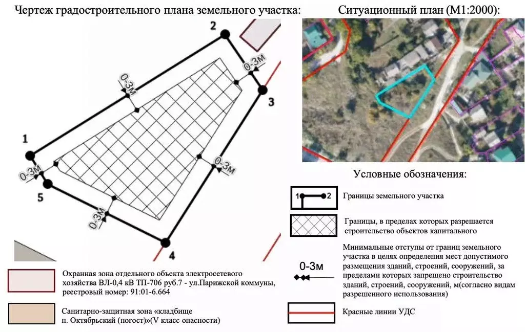 Участок в Севастополь ул. Парижской Коммуны (7.0 сот.) - Фото 1