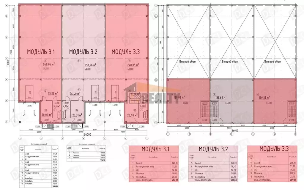 Склад в Московская область, Мытищи городской округ, д. Бяконтово  (490 ... - Фото 2