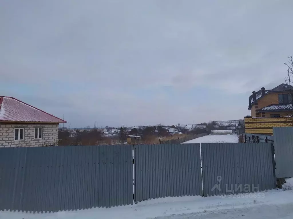 Участок в Рязанская область, Рязань Колхозная ул., 40 (7.0 сот.) - Фото 1