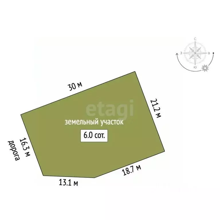 Участок в Крым, Симферопольский район, Николаевка пгт  (6.01 сот.) - Фото 2