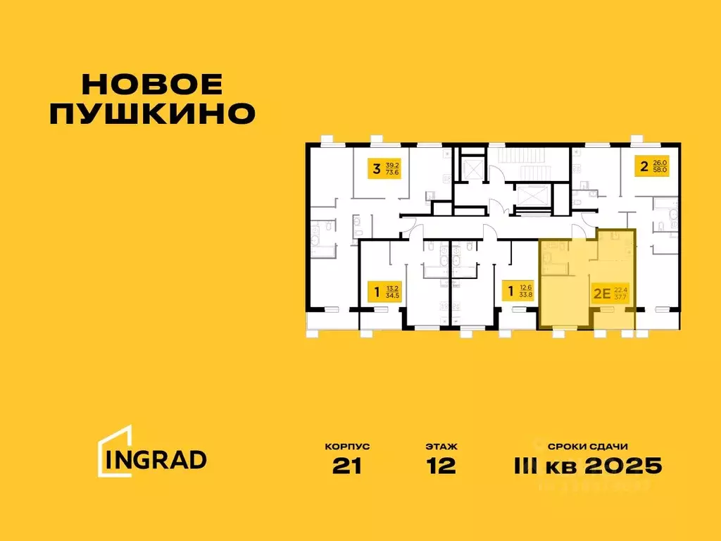 2-к кв. Московская область, Пушкино Новое Пушкино мкр,  (37.66 м) - Фото 1