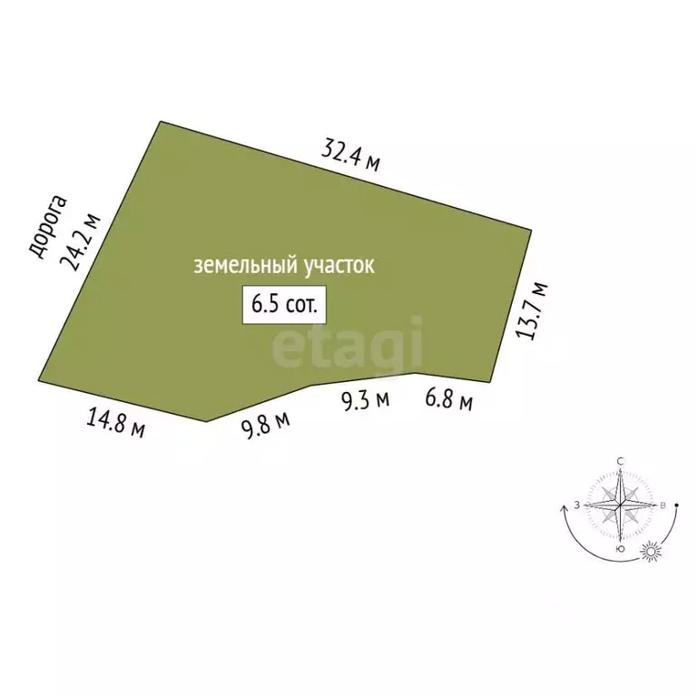Участок в Тюменская область, Тобольск ул. 2-я Береговая (6.5 сот.) - Фото 1